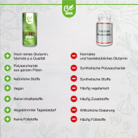 Leaky Green - mit Glutamin, Zink und Quercetin