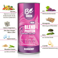 3Blend Beauty - Veganer Beauty Drink mit Ashwagandha,...